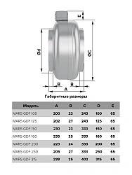 Вентилятор канальный MARS D200 центробежный GDF ERA PRO