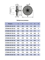 Вентилятор накладной STORM GR 450 4полюс ERA PRO